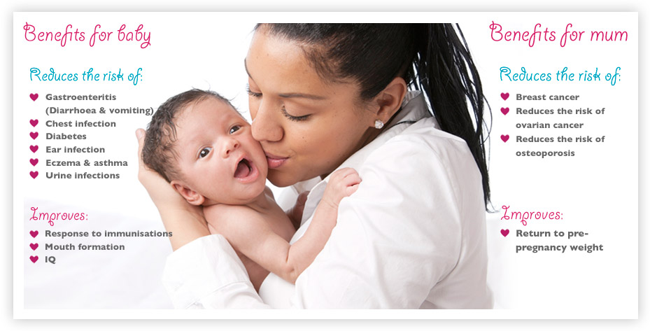 Breastfeeding Benefits Your Baby's Immune System 